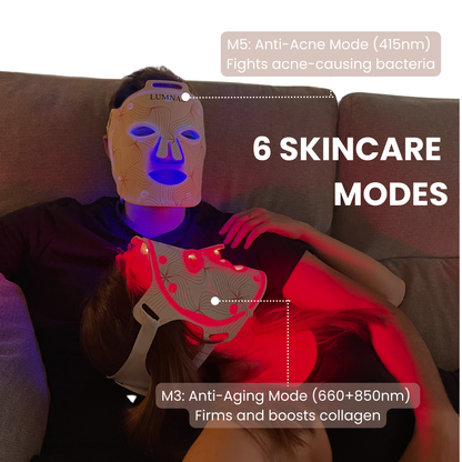 Lumnae™ Face & Neck LED Masks KIT - Lumnae